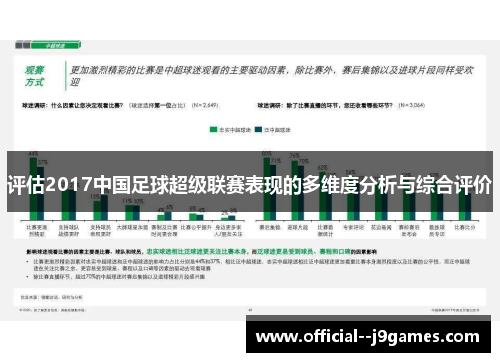 评估2017中国足球超级联赛表现的多维度分析与综合评价