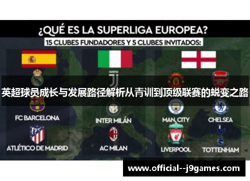 英超球员成长与发展路径解析从青训到顶级联赛的蜕变之路