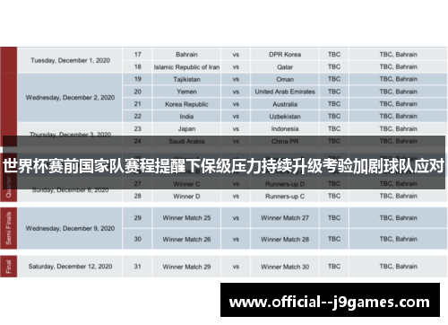 世界杯赛前国家队赛程提醒下保级压力持续升级考验加剧球队应对