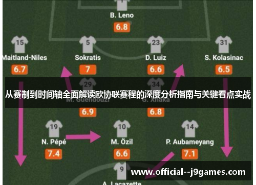 从赛制到时间轴全面解读欧协联赛程的深度分析指南与关键看点实战 从赛制到时间轴全面解读欧协联赛程的深度分析指南与关键看点实战