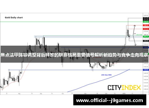 焦点法甲阵容调整背后释放的联赛格局重要信号解析新趋势与竞争走向观察 焦点法甲阵容调整背后释放的联赛格局重要信号解析新趋势与竞争走向观察