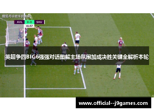 英超争四BIG6强强对话图解主场氛围加成决胜关键全解析本轮