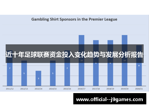 近十年足球联赛资金投入变化趋势与发展分析报告