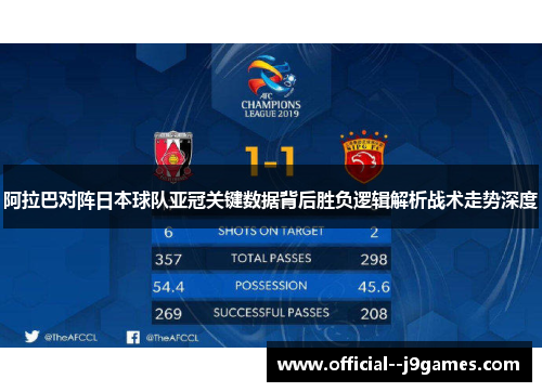 阿拉巴对阵日本球队亚冠关键数据背后胜负逻辑解析战术走势深度